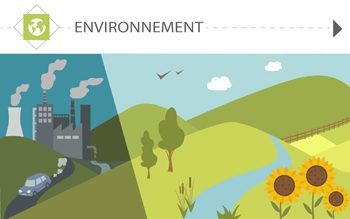 Compétence environnement