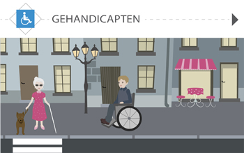 Gehandicapten