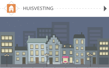 huisvesting