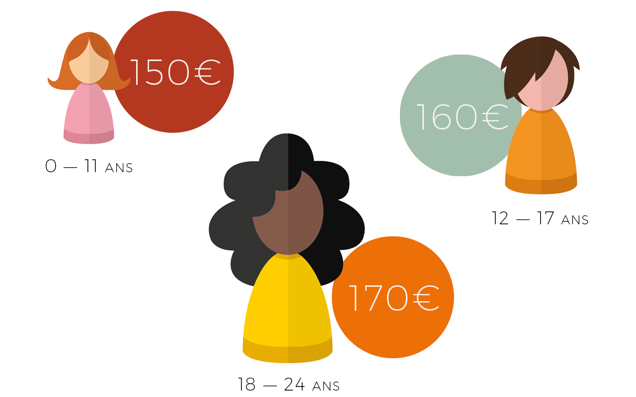 newsletterallocs_visuel1