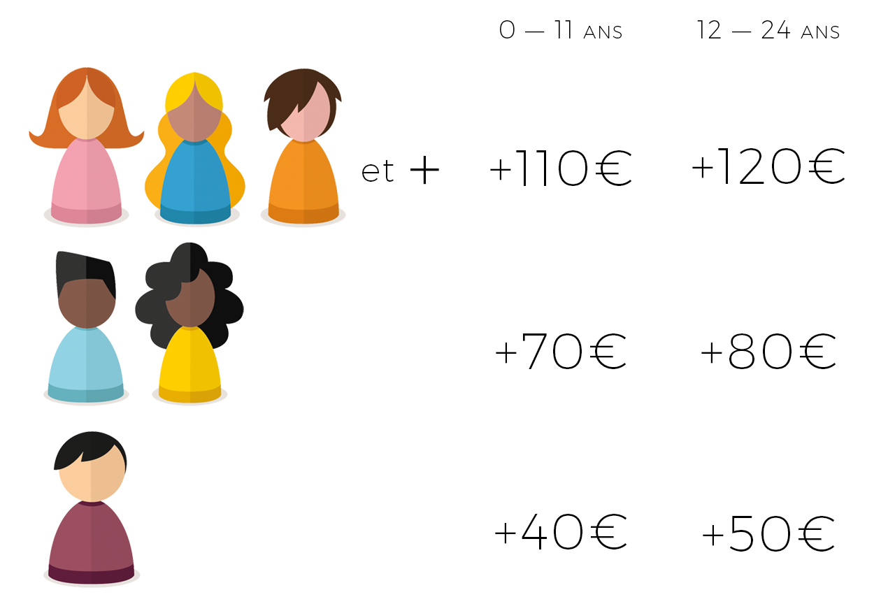 newsletterallocs_visuel2